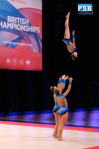 11-16 Women's Group Dynamic